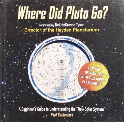 Where Did Pluto Go? Paul Sutherland